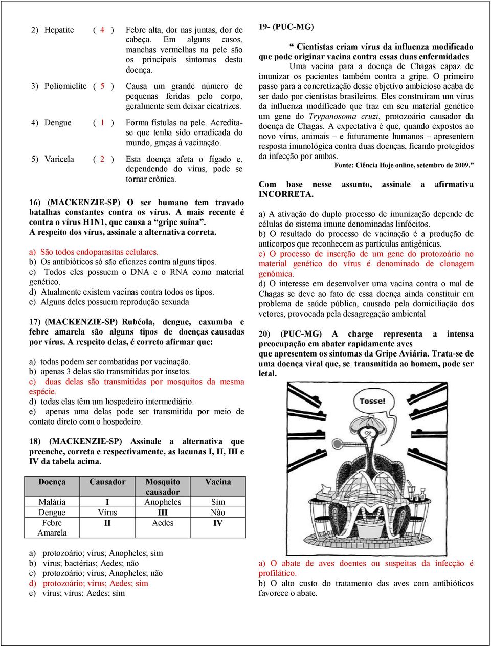 4) Dengue ( 1 ) Forma fístulas na pele. Acreditase que tenha sido erradicada do mundo, graças à vacinação. 5) Varicela ( 2 ) Esta doença afeta o fígado e, dependendo do vírus, pode se tornar crônica.