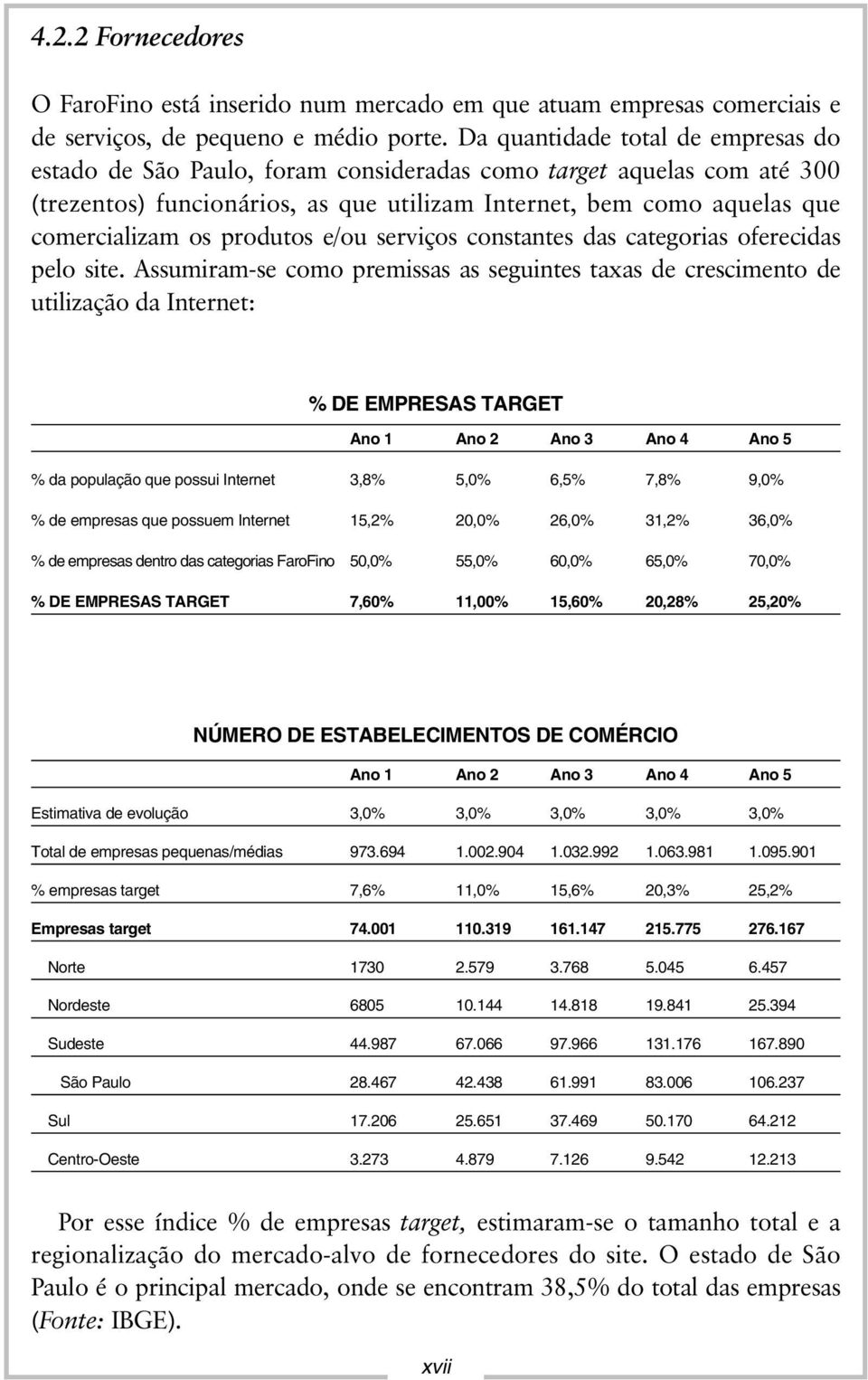 produtos e/ou serviços constantes das categorias oferecidas pelo site.