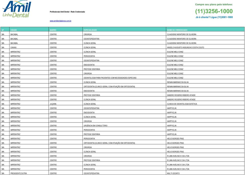 CLÍNICA GERAL CLAUDIENO MONTEIRO DE OLIVEIRA MA CAXIAS CENTRO CLÍNICA GERAL ANGELO AUGUSTO ASSUNCAO COSTA COUTO MA IMPERATRIZ CENTRO CLÍNICA GERAL EULENE MELO DINIZ MA IMPERATRIZ CENTRO PERIODONTIA