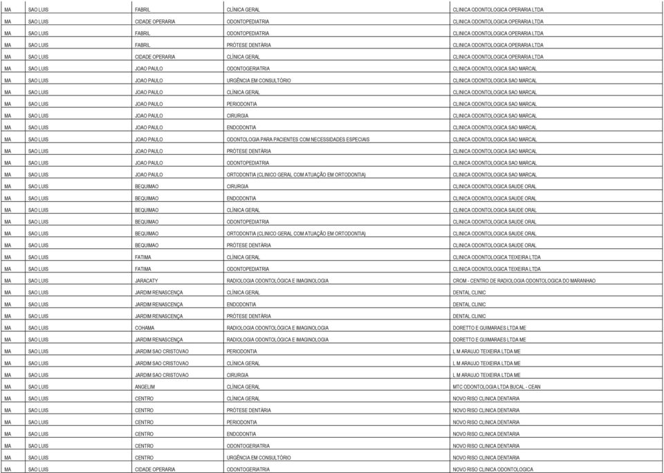 ODONTOGERIATRIA CLINICA ODONTOLOGICA SAO MARCAL MA SAO LUIS JOAO PAULO URGÊNCIA EM CONSULTÓRIO CLINICA ODONTOLOGICA SAO MARCAL MA SAO LUIS JOAO PAULO CLÍNICA GERAL CLINICA ODONTOLOGICA SAO MARCAL MA