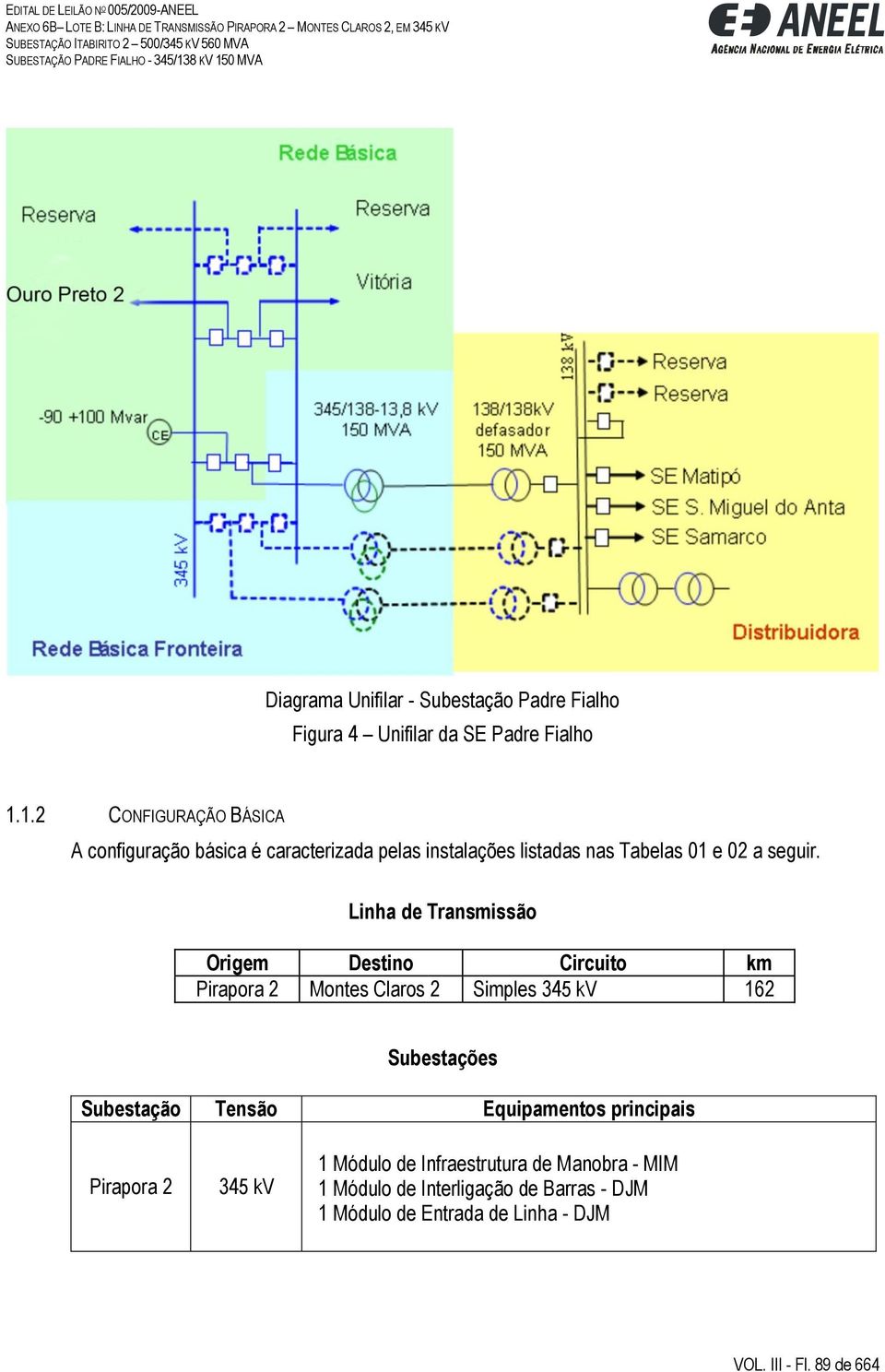 Linha de Transmissão Origem Destino Circuito km Pirapora 2 Montes Claros 2 Simples 345 kv 162 Subestações Subestação Tensão