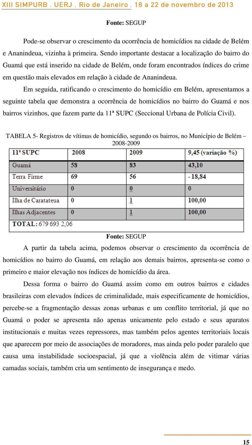 Em seguida, ratificando o crescimento do homicídio em Belém, apresentamos a seguinte tabela que demonstra a ocorrência de homicídios no bairro do Guamá e nos bairros vizinhos, que fazem parte da 11ª