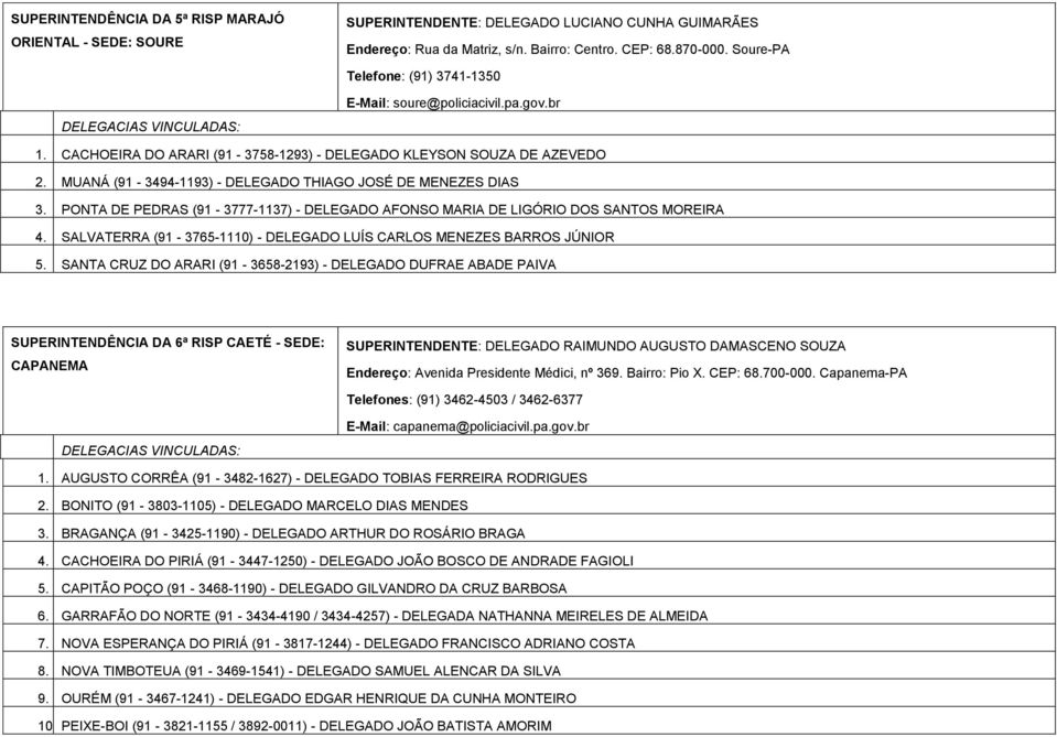 MUANÁ (91-3494-1193) - DELEGADO THIAGO JOSÉ DE MENEZES DIAS 3. PONTA DE PEDRAS (91-3777-1137) - DELEGADO AFONSO MARIA DE LIGÓRIO DOS SANTOS MOREIRA 4.