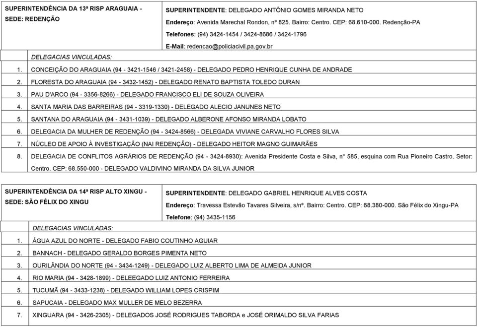 FLORESTA DO ARAGUAIA (94-3432-1452) - DELEGADO RENATO BAPTISTA TOLEDO DURAN 3. PAU D'ARCO (94-3356-8266) - DELEGADO FRANCISCO ELI DE SOUZA OLIVEIRA 4.