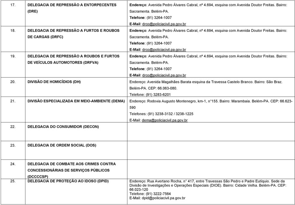 694, esquina com Avenida Doutor Freitas. Bairro: Sacramenta. Belém-PA. Telefone: (91) 3264-1007 E-Mail: drco@policiacivil.pa.gov.br 19.