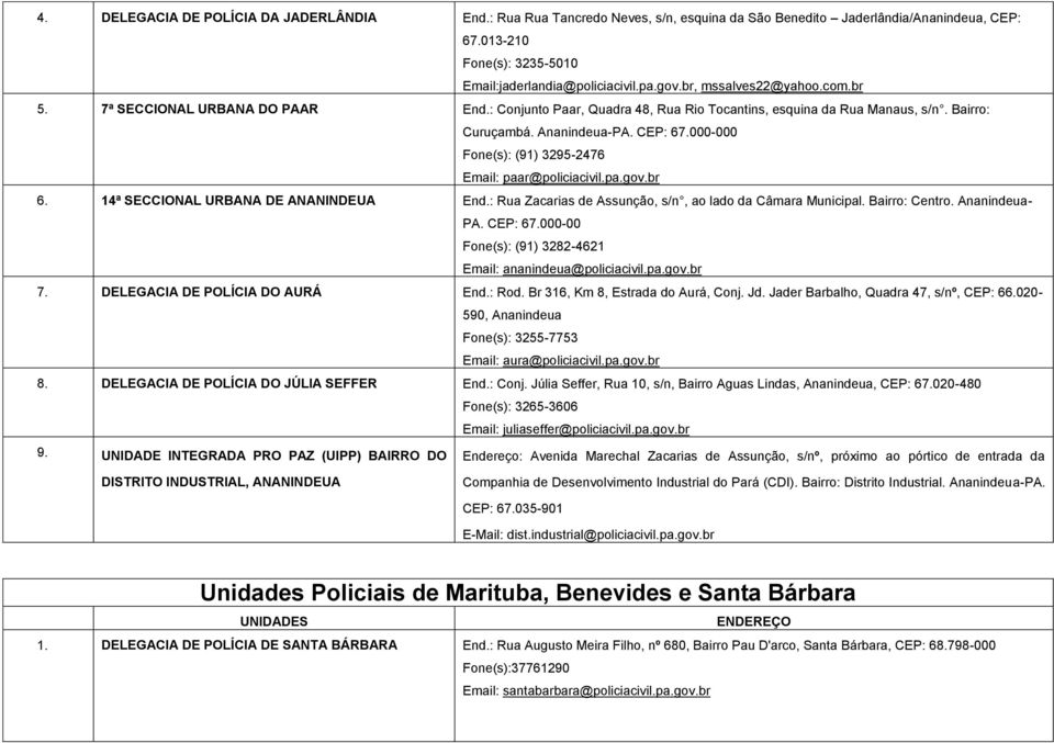 000-000 Fone(s): (91) 3295-2476 Email: paar@policiacivil.pa.gov.br 6. 14ª SECCIONAL URBANA DE ANANINDEUA End.: Rua Zacarias de Assunção, s/n, ao lado da Câmara Municipal. Bairro: Centro.