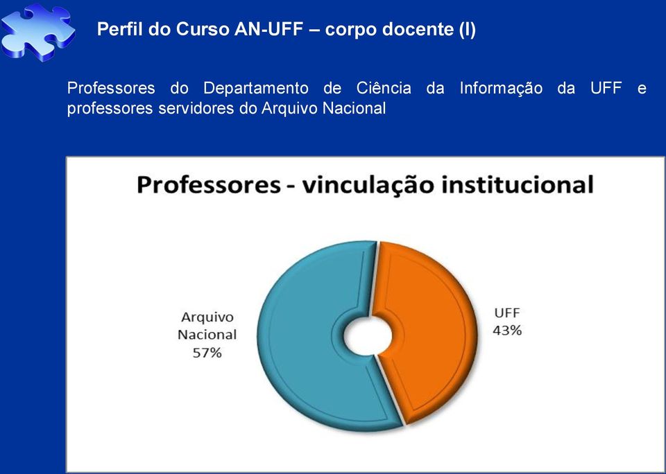 Ciência da Informação da UFF e