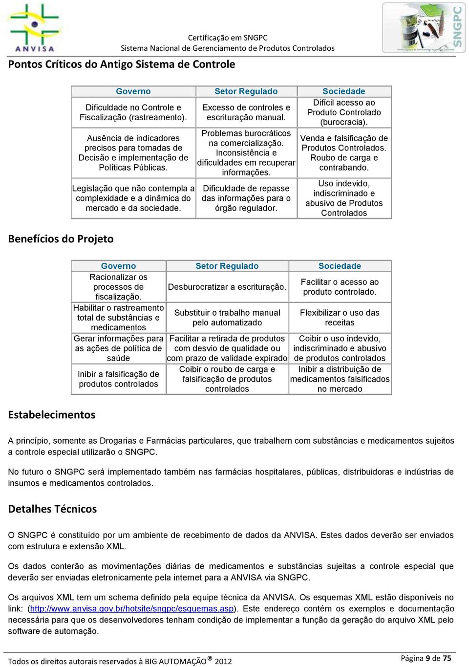 Excesso de controles e escrituração manual. Problemas burocráticos na comercialização. Inconsistência e dificuldades em recuperar informações.