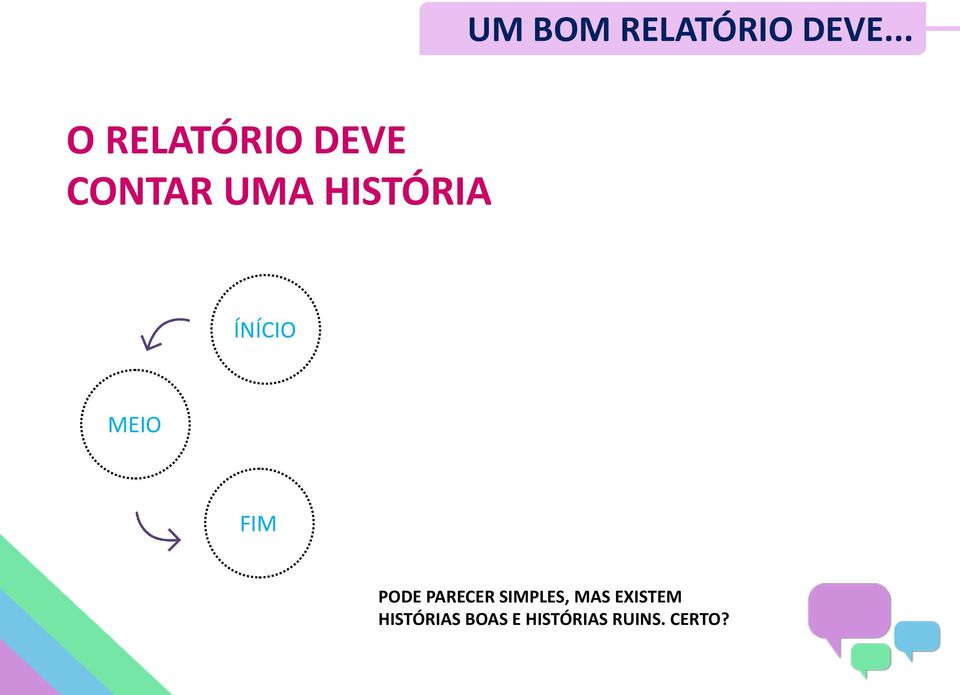 HISTÓRIA ÍNÍCIO MEIO FIM PODE PARECER