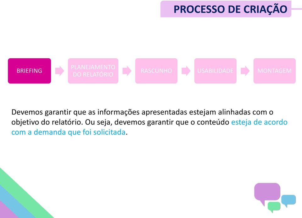 apresentadas estejam alinhadas com o objetivo do relatório.