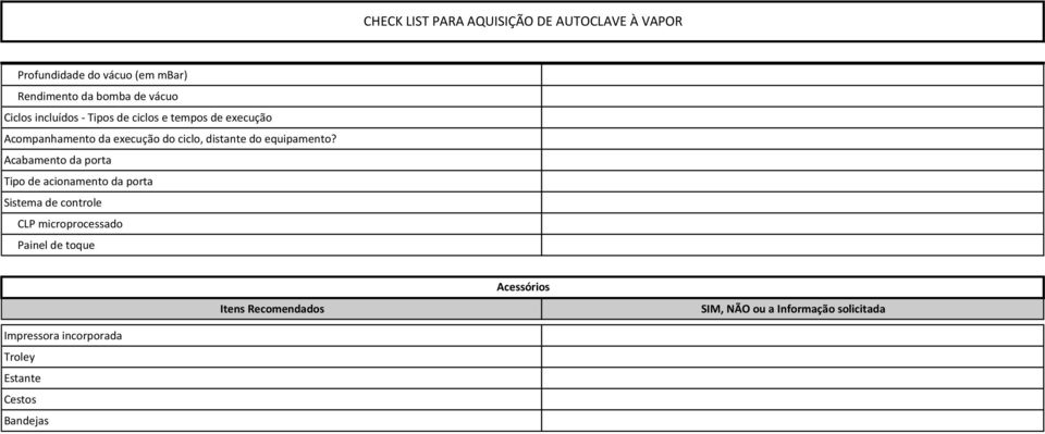 Acabamento da porta Tipo de acionamento da porta Sistema de controle CLP microprocessado