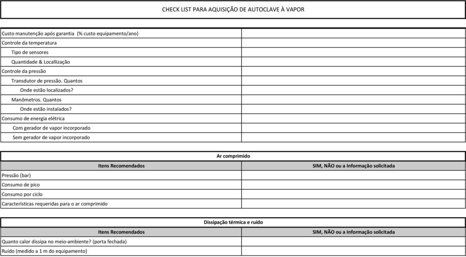 Consumo de energia elétrica Com gerador de vapor incorporado Sem gerador de vapor incorporado Informações Principais Pressão (bar) Consumo de pico