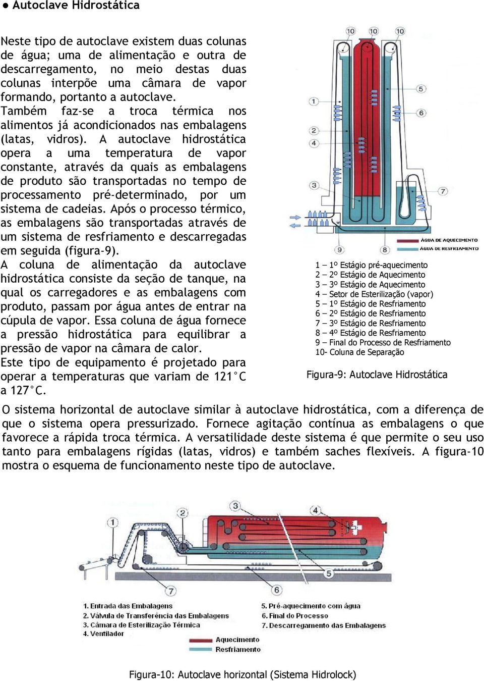 A autoclave hidrostática opera a uma temperatura de vapor constante, através da quais as embalagens de produto são transportadas no tempo de processamento pré-determinado, por um sistema de cadeias.