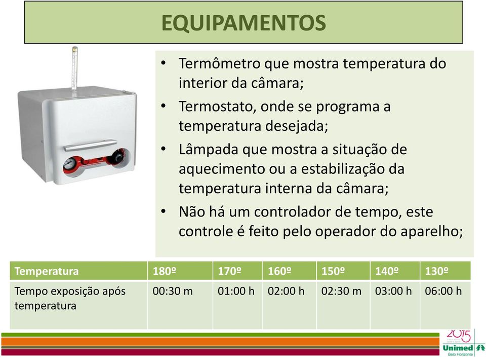 interna da câmara; Não há um controlador de tempo, este controle é feito pelo operador do aparelho;