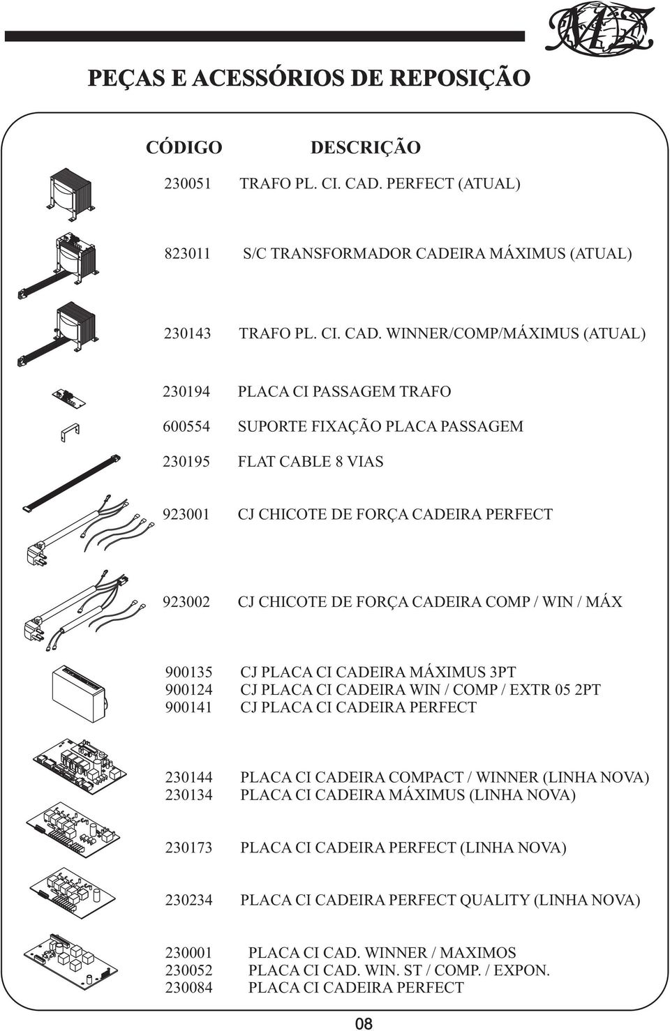 IRA MÁXIMUS (ATUAL) 230143 TRAFO PL. CI. CAD.