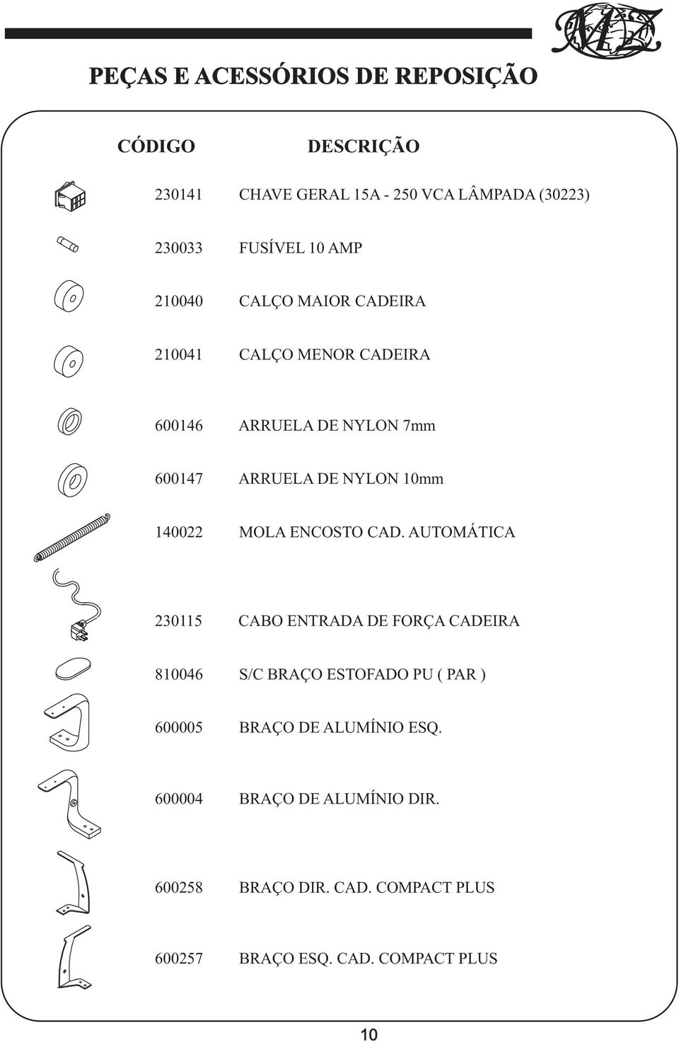 CAD. AUTOMÁTICA 230115 CABO ENTRADA DE FORÇA CADEIRA 810046 S/C BRAÇO ESTOFADO PU ( PAR ) 600005 BRAÇO DE