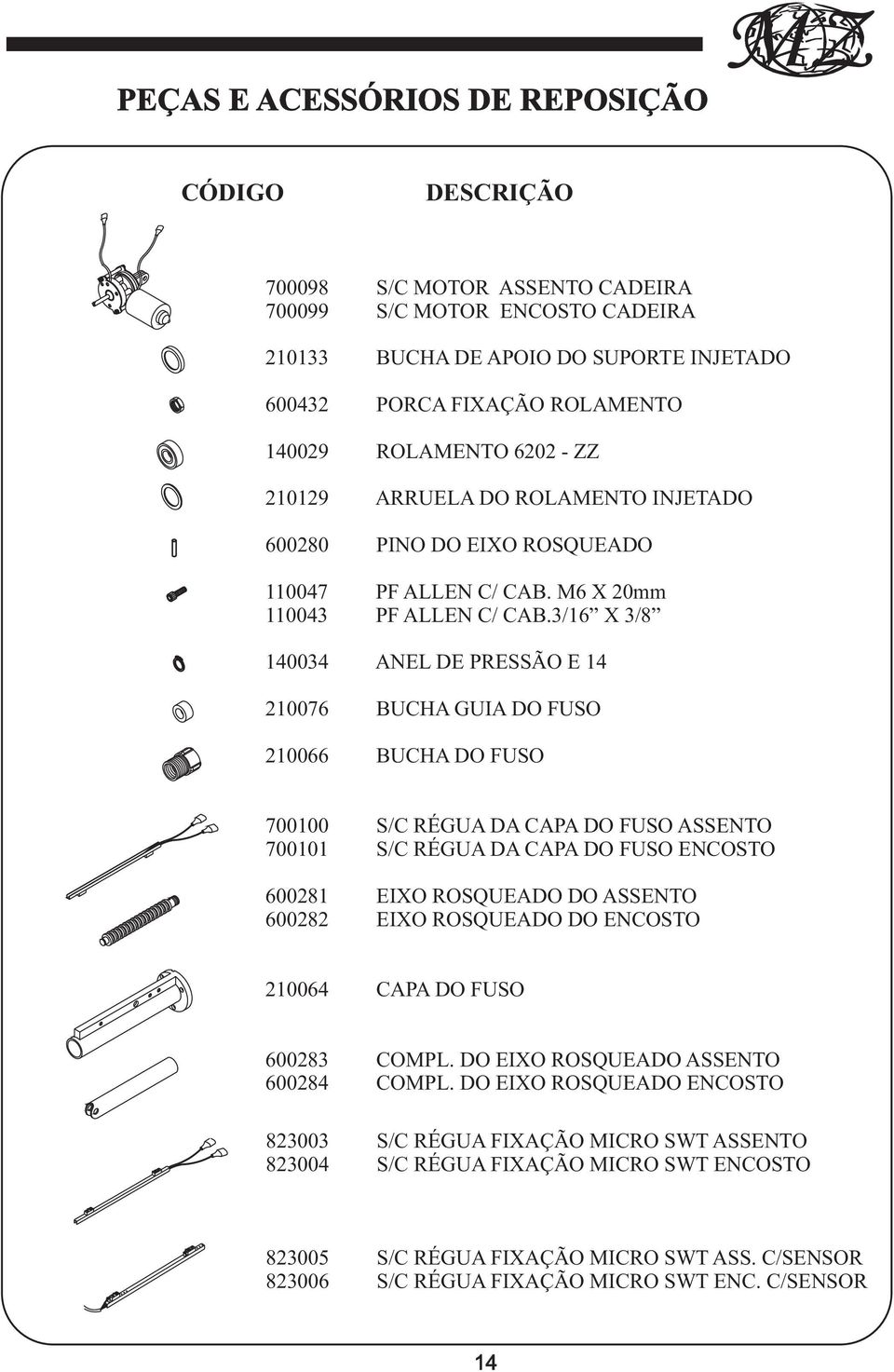 3/16 X 3/8 140034 ANEL DE PRESSÃO E 14 210076 BUCHA GUIA DO FUSO 210066 BUCHA DO FUSO 700100 S/C RÉGUA DA CAPA DO FUSO ASSENTO 700101 S/C RÉGUA DA CAPA DO FUSO ENCOSTO 600281 EIXO ROSQUEADO DO