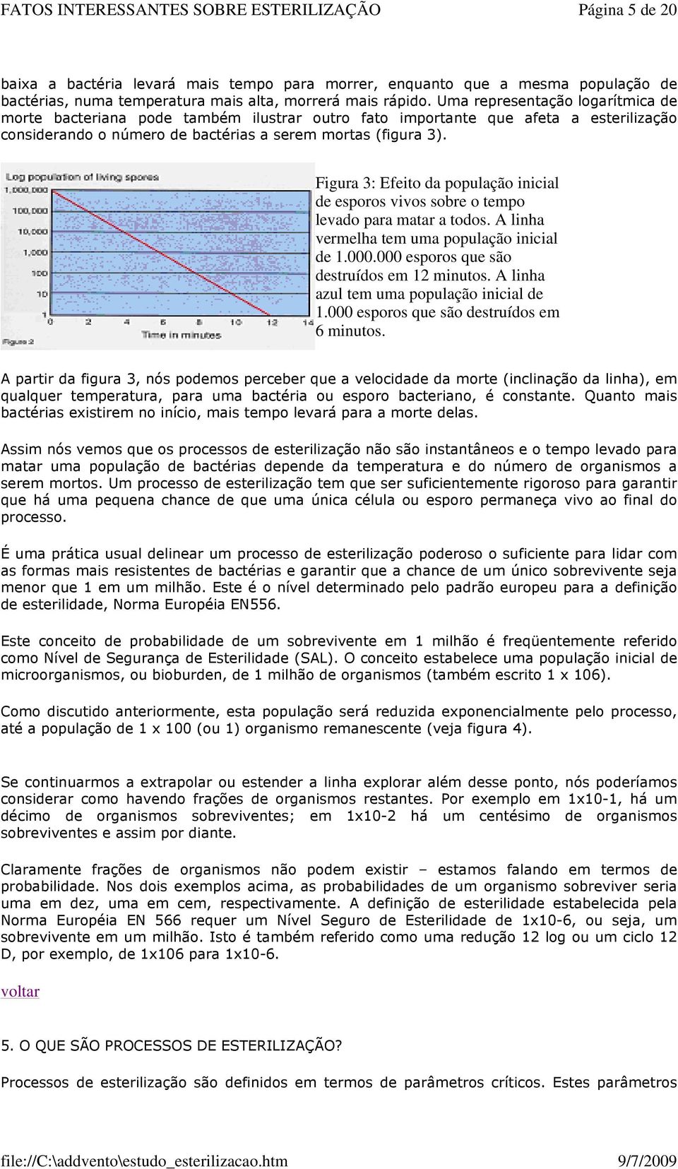 Figura 3: Efeito da população inicial de esporos vivos sobre o tempo levado para matar a todos. A linha vermelha tem uma população inicial de 1.000.000 esporos que são destruídos em 12 minutos.