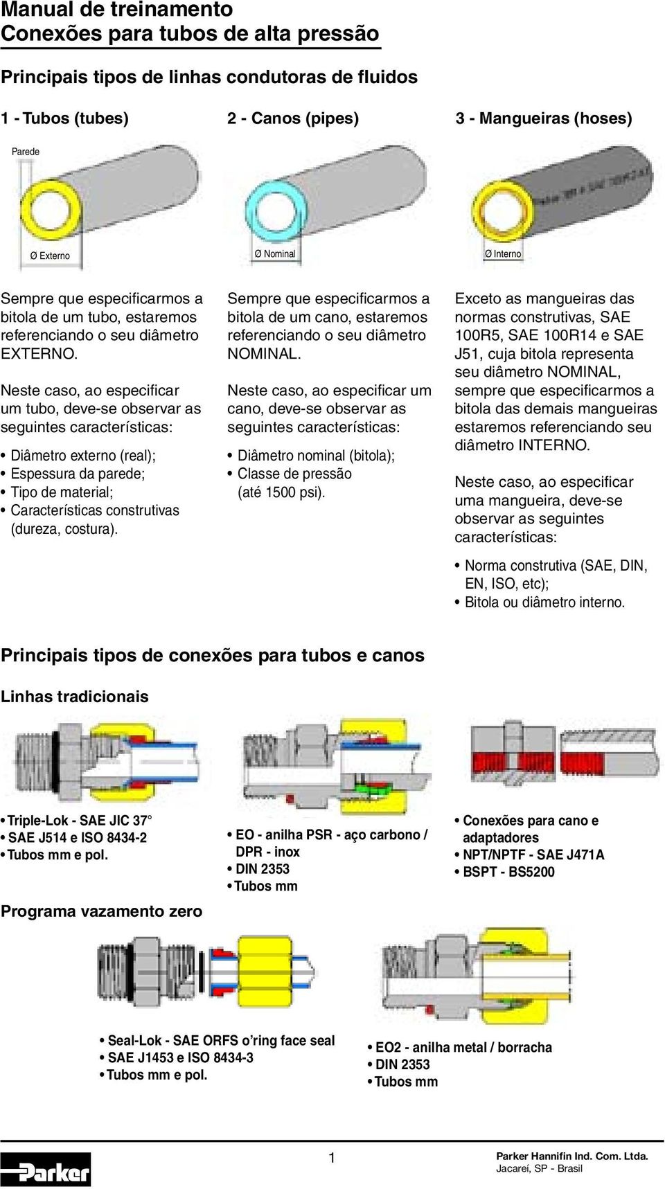 Neste caso, ao especificar um tubo, deve-se observar as seguintes características: Diâmetro externo (real); Espessura da parede; Tipo de material; Características construtivas (dureza, costura).