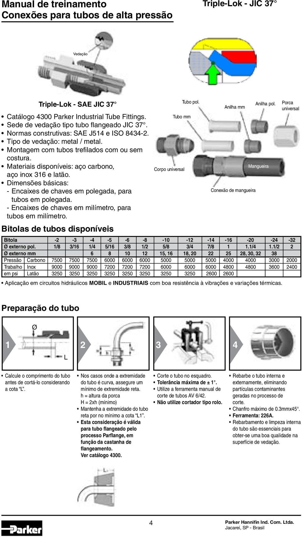 Dimensões básicas: - Encaixes de chaves em polegada, para tubos em polegada. - Encaixes de chaves em milímetro, para tubos em milímetro. Bitolas de tubos disponíveis Tubo mm Corpo universal Tubo pol.