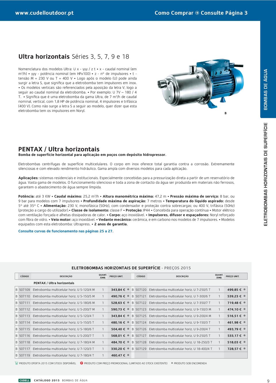 nominal (em HPx00) z nº de impulsores t tensão M = 230 V ou T = 400 V Logo após o modelo (U) pode ainda surgir a letra S, que significa que a eletrobomba tem impulsores em inox.