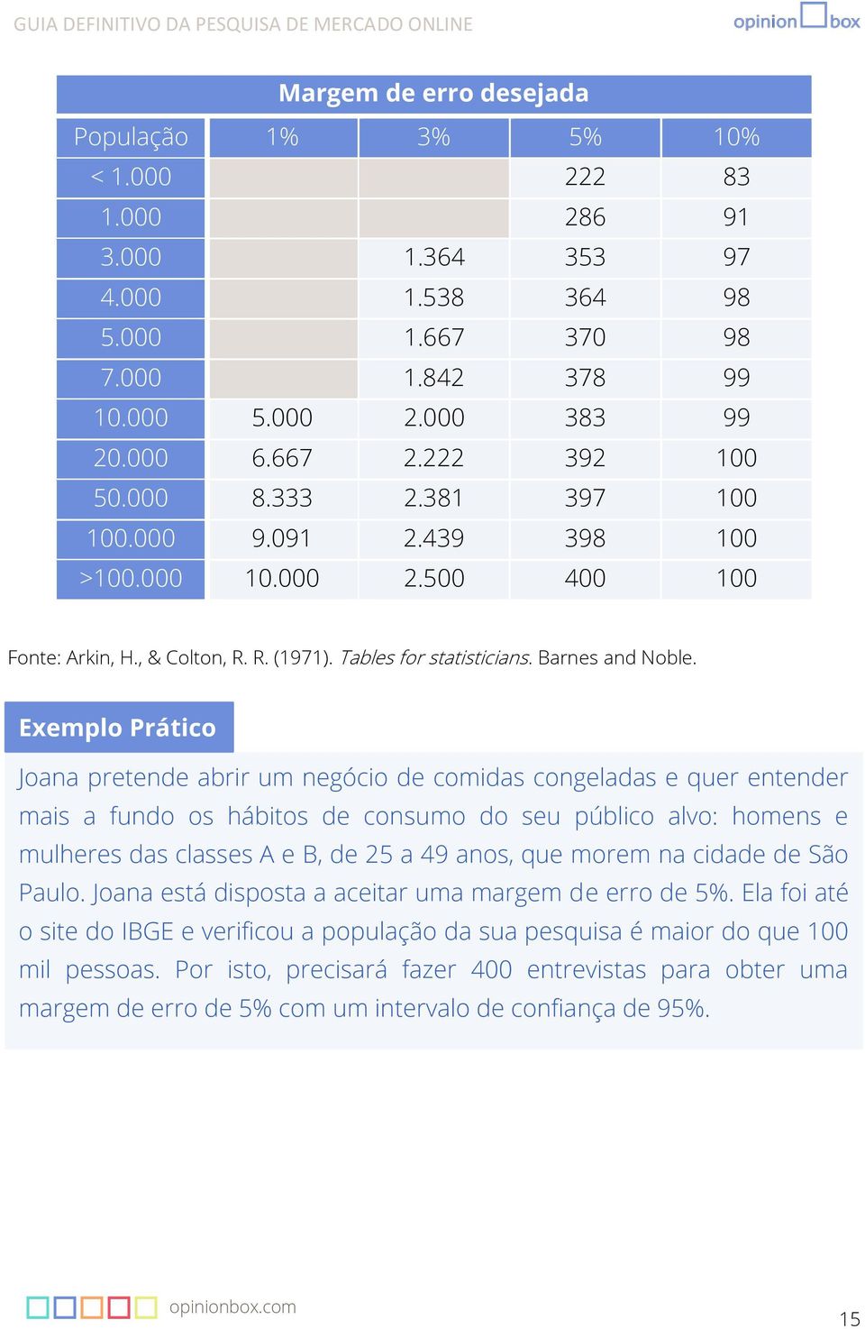 Exemplo Prático Joana pretende abrir um negócio de comidas congeladas e quer entender mais a fundo os hábitos de consumo do seu público alvo: homens e mulheres das classes A e B, de 25 a 49 anos, que