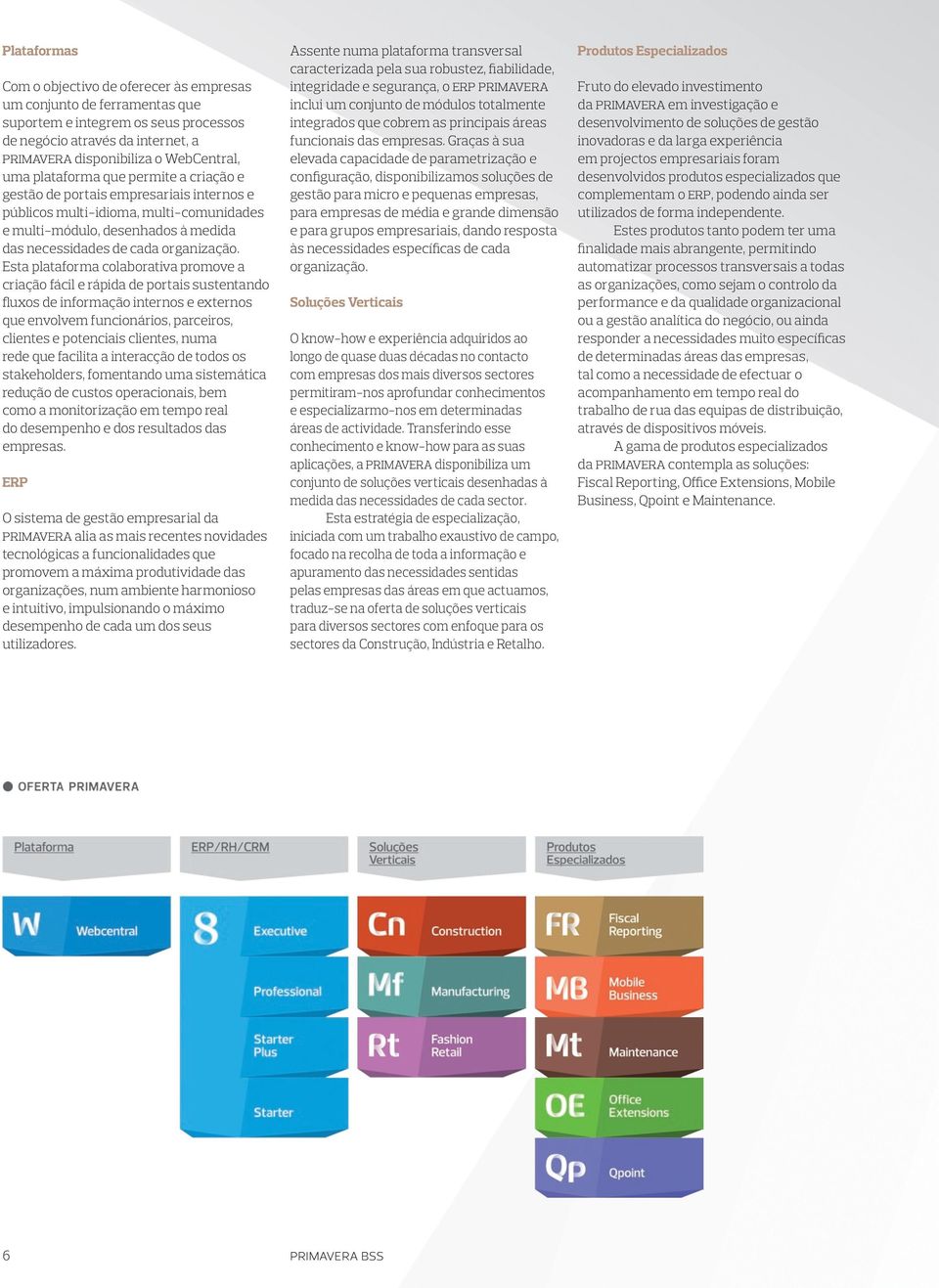 Esta plataforma colaborativa promove a criação fácil e rápida de portais sustentando fluxos de informação internos e externos que envolvem funcionários, parceiros, clientes e potenciais clientes,