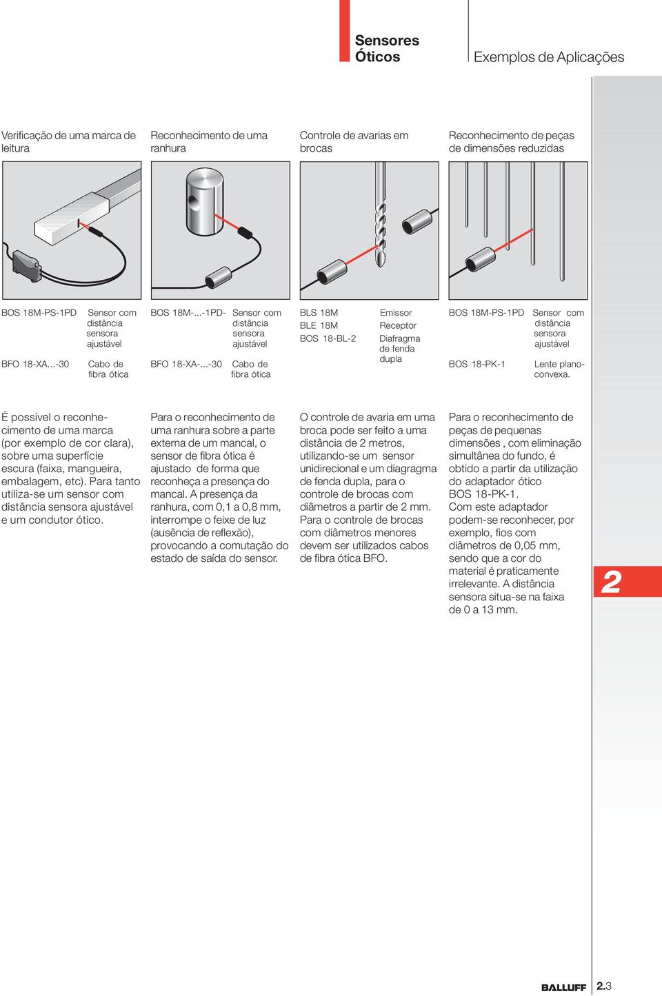 ..-30 Cabo de fibra ótica BLS 18M Emissor BLE 18M Receptor BOS 18-BL- Diafragma de fenda dupla BOS 18M-PS-1PD Sensor com distância sensora ajustável BOS 18-PK-1 Lente planoconvexa.