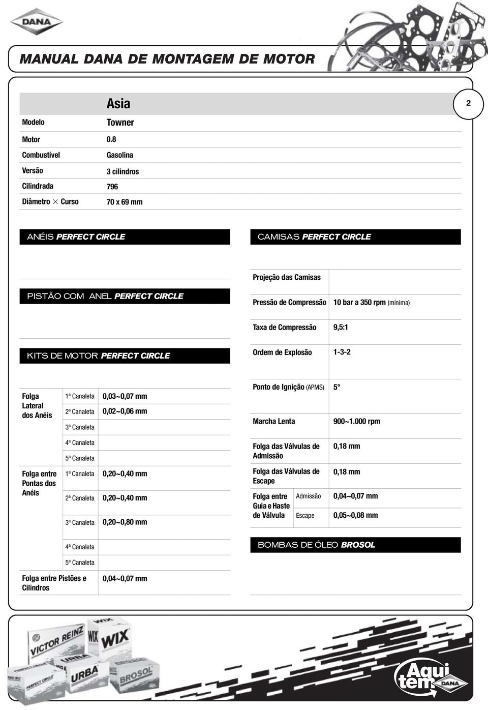 Compressão 10 bar a 350 rpm (mínima) Taxa de Compressão 9,5:1 KITS DE MOTOR PERFECT CIRCLE Ordem de Explosão 1-3-2 Folga Lateral dos Anéis 0,03~0,07 mm