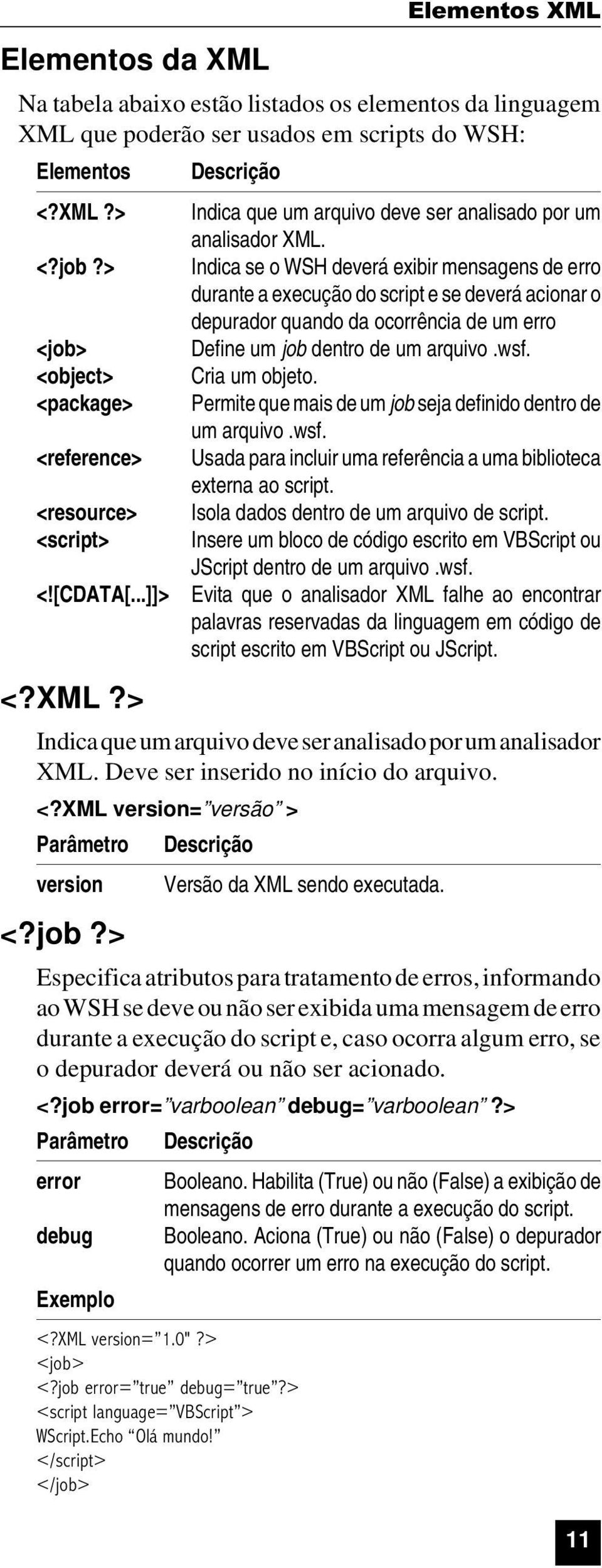 <object> Cria um objeto. <package> Permite que mais de um job seja definido dentro de um arquivo.wsf. <reference> Usada para incluir uma referência a uma biblioteca externa ao script.