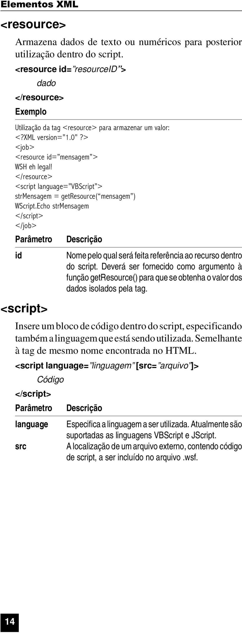 </resource> <script language= VBScript > strmensagem = getresource( mensagem ) WScript.Echo strmensagem </script> </job> id Nome pelo qual será feita referência ao recurso dentro do script.