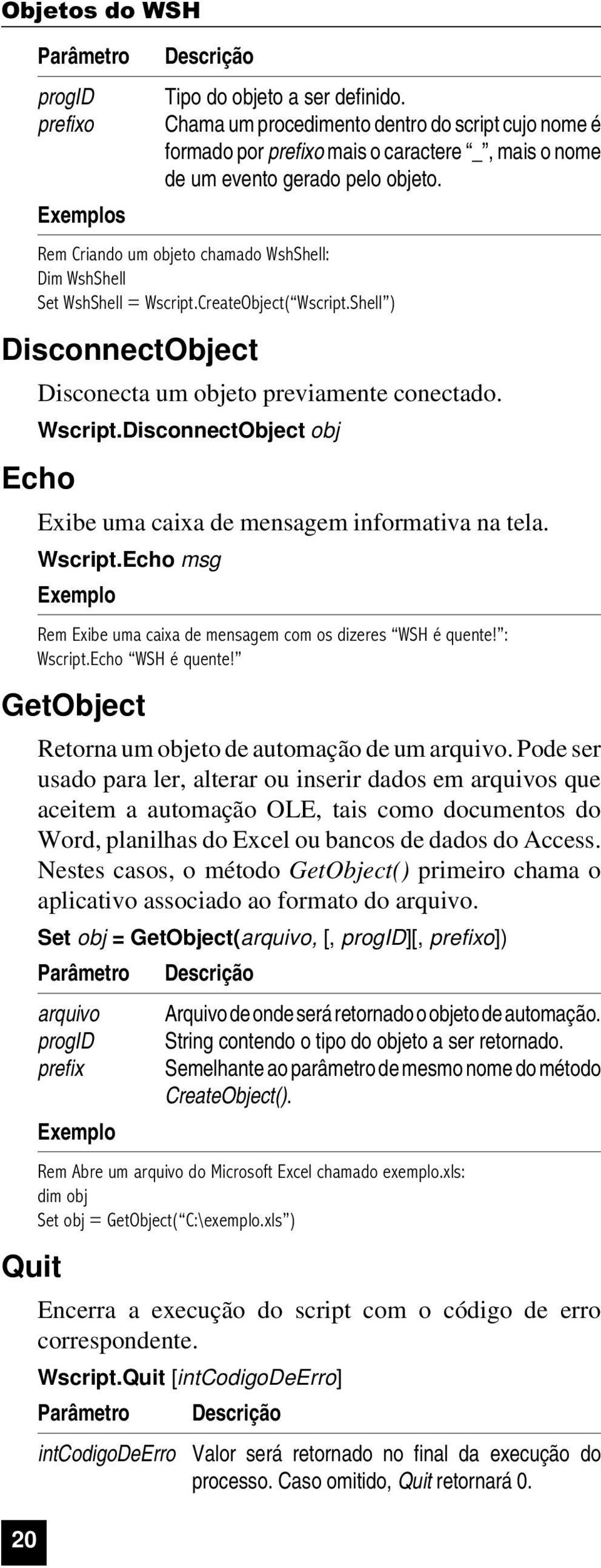 Rem Criando um objeto chamado WshShell: Dim WshShell Set WshShell = Wscript.CreateObject( Wscript.Shell ) DisconnectObject Disconecta um objeto previamente conectado. Wscript.DisconnectObject obj Echo Exibe uma caixa de mensagem informativa na tela.