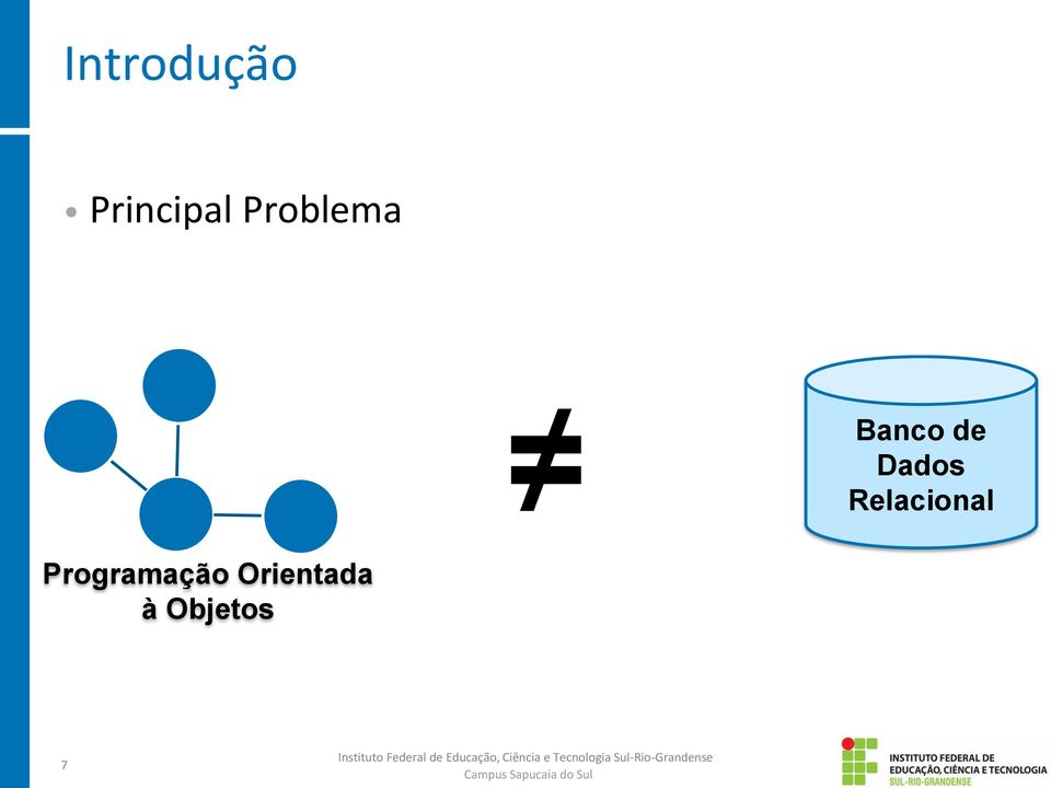 Dados Relacional