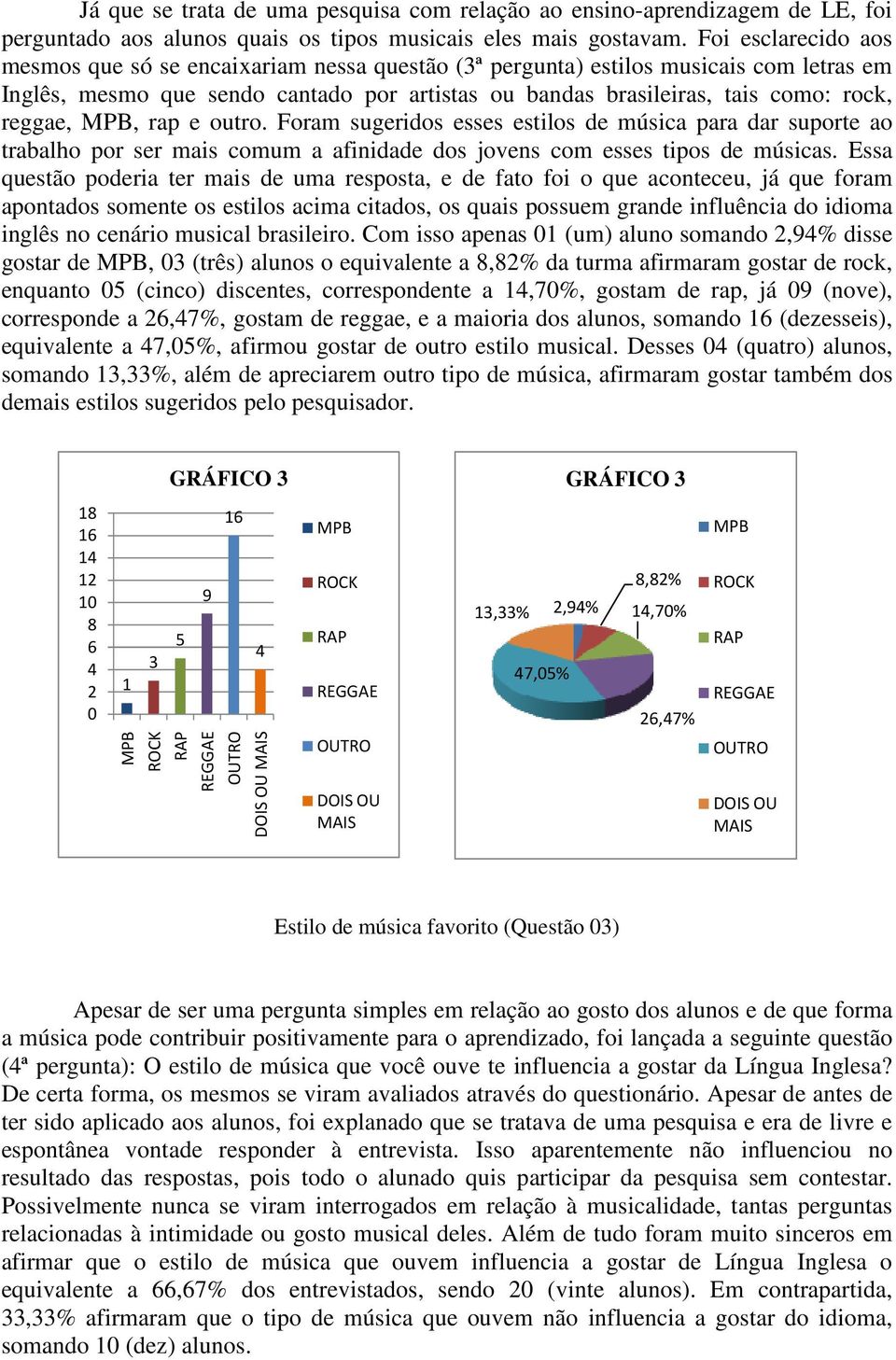 reggae, MPB, rap e outro. Foram sugeridos esses estilos de música para dar suporte ao trabalho por ser mais comum a afinidade dos jovens com esses tipos de músicas.