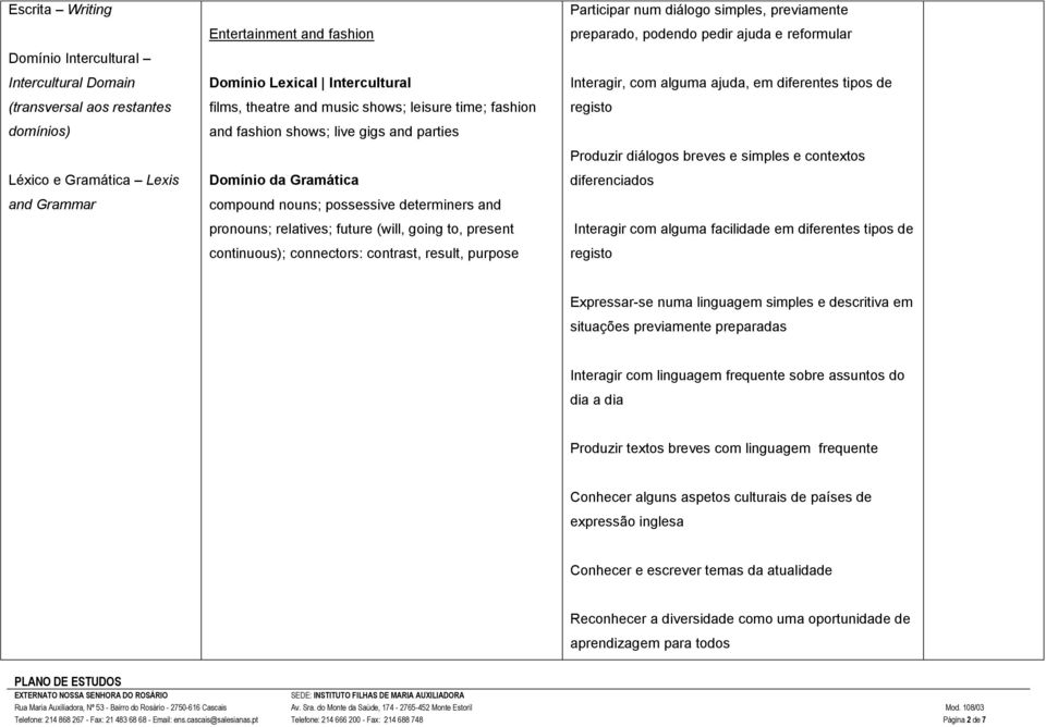 relatives; future (will, going to, present continuous); connectors: contrast, result, purpose Interagir, com alguma ajuda, em diferentes tipos de Produzir diálogos breves e simples e contextos