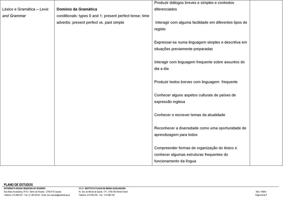 previamente preparadas Interagir com linguagem frequente sobre assuntos do dia a dia Produzir textos breves com linguagem frequente Conhecer alguns aspetos culturais de países de expressão inglesa