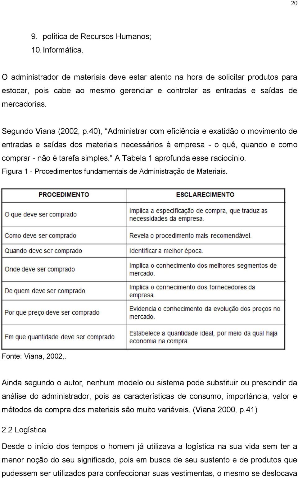 40), Administrar com eficiência e exatidão o movimento de entradas e saídas dos materiais necessários à empresa - o quê, quando e como comprar - não é tarefa simples.