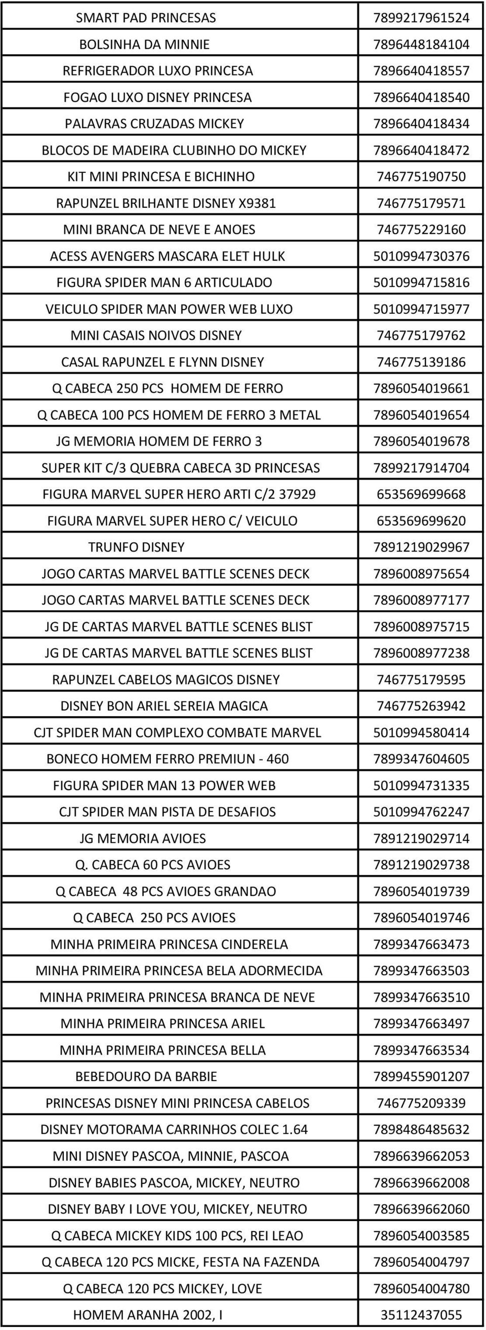 HULK 5010994730376 FIGURA SPIDER MAN 6 ARTICULADO 5010994715816 VEICULO SPIDER MAN POWER WEB LUXO 5010994715977 MINI CASAIS NOIVOS DISNEY 746775179762 CASAL RAPUNZEL E FLYNN DISNEY 746775139186 Q