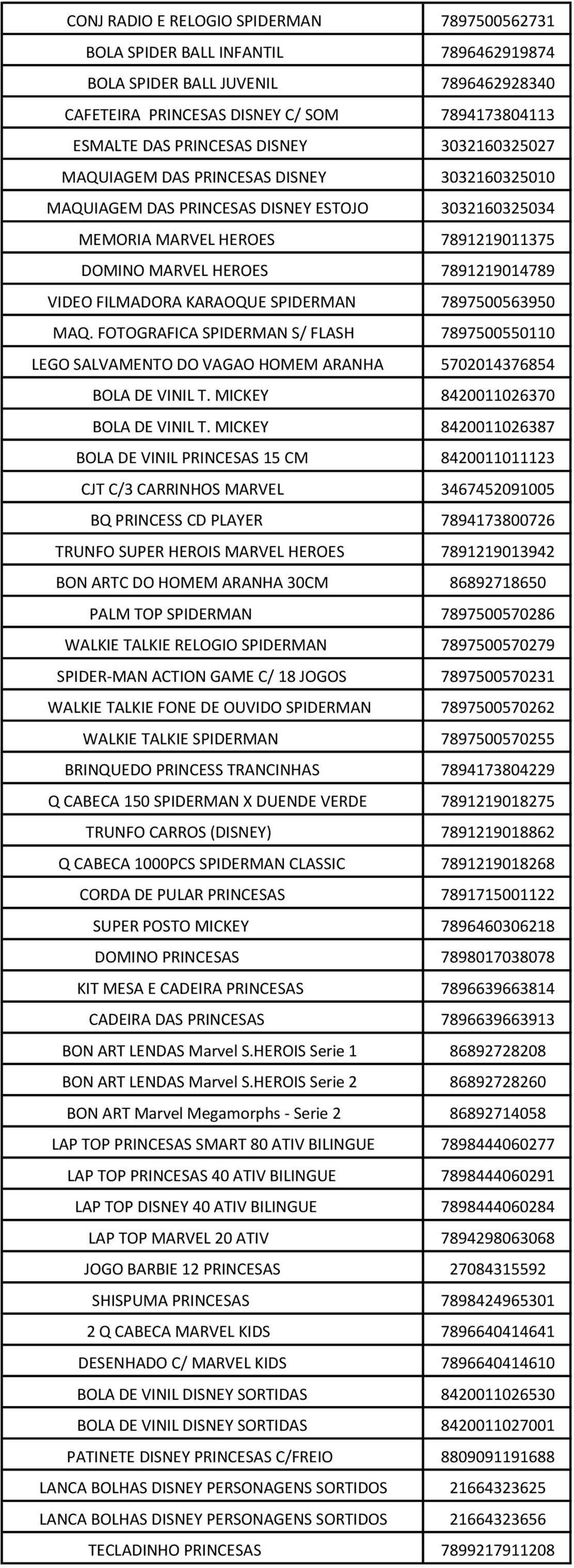 FILMADORA KARAOQUE SPIDERMAN 7897500563950 MAQ. FOTOGRAFICA SPIDERMAN S/ FLASH 7897500550110 LEGO SALVAMENTO DO VAGAO HOMEM ARANHA 5702014376854 BOLA DE VINIL T. MICKEY 8420011026370 BOLA DE VINIL T.