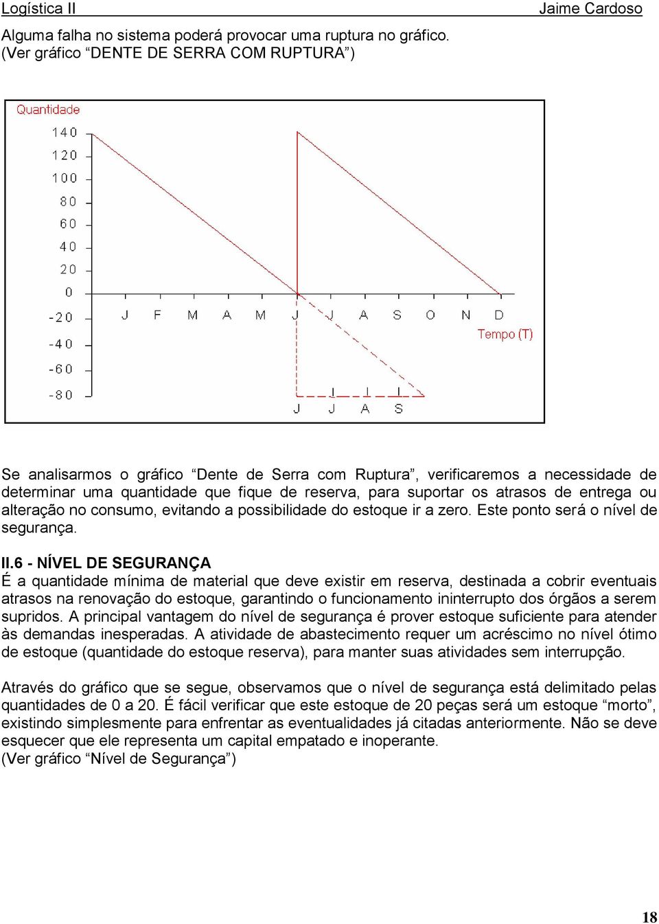 de entrega ou alteração no consumo, evitando a possibilidade do estoque ir a zero. Este ponto será o nível de segurança. II.