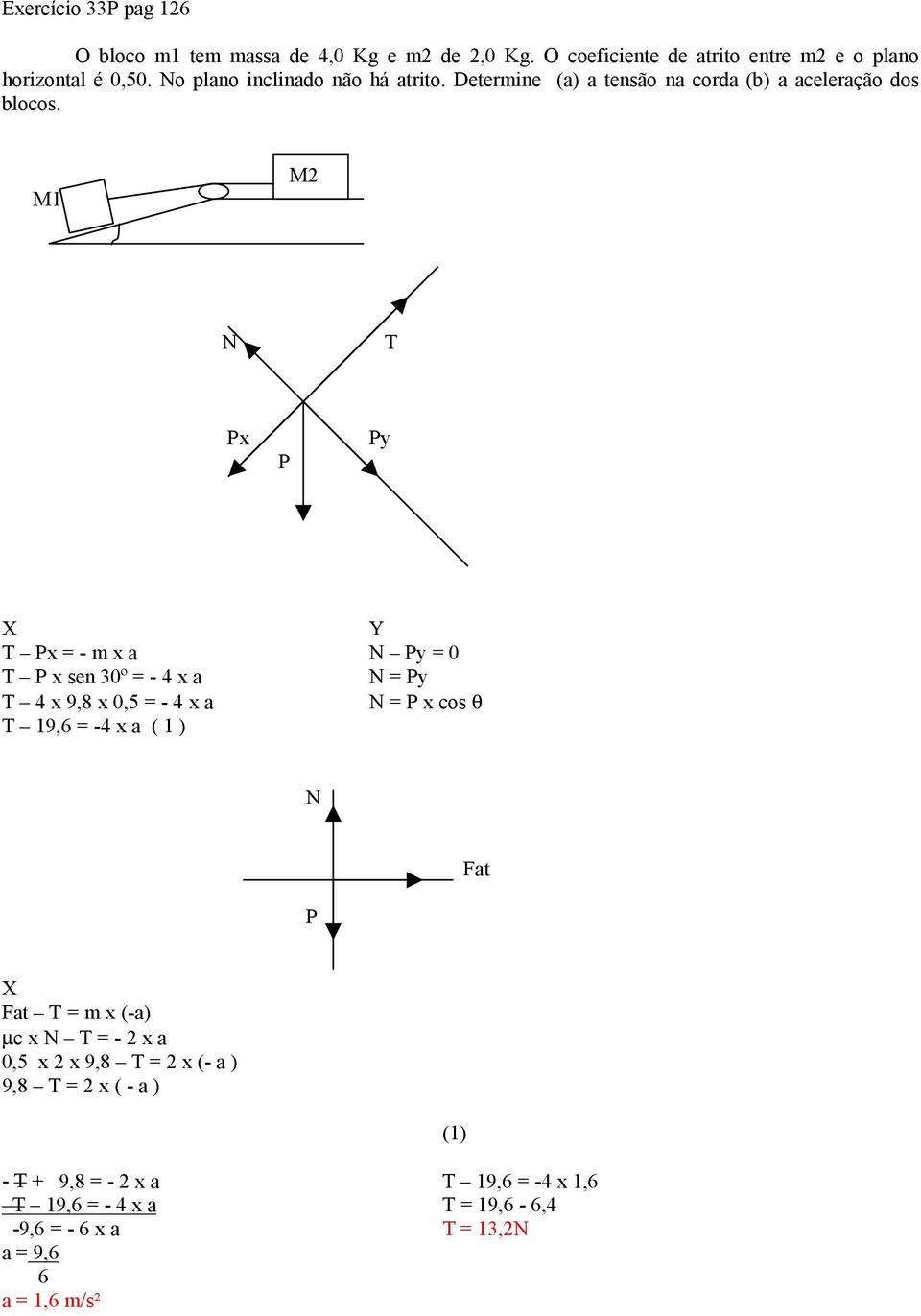 M1 M2 N T Px P Py T Px = - m x a N Py = 0 T P x sen 30º = - 4 x a N = Py T 4 x 9,8 x 0,5 = - 4 x a N = P x cos θ T 19,6 = -4 x a ( 1 ) N P Fat