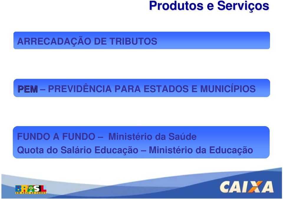 MUNICÍPIOS FUNDO A FUNDO Ministério da