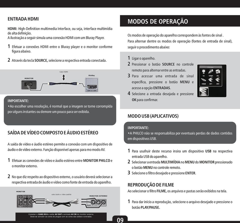 MONITOR Cabo HDMI BluRay Ao escolher uma resolução, é normal que a imagem se torne corrompida por alguns instantes ou demore um pouco para ser exibida.