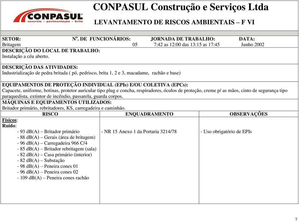 DSCRIÇÃO DAS ATIVIDADS: Industrialização de pedra britada ( pó, pedrisco, brita 1, 2 e 3, macadame, rachão e base) QUIPAMNTOS D PROTÇÃO INDIVIDUAL (PIs) /OU COLTIVA (PCs): Capacete, uniforme,