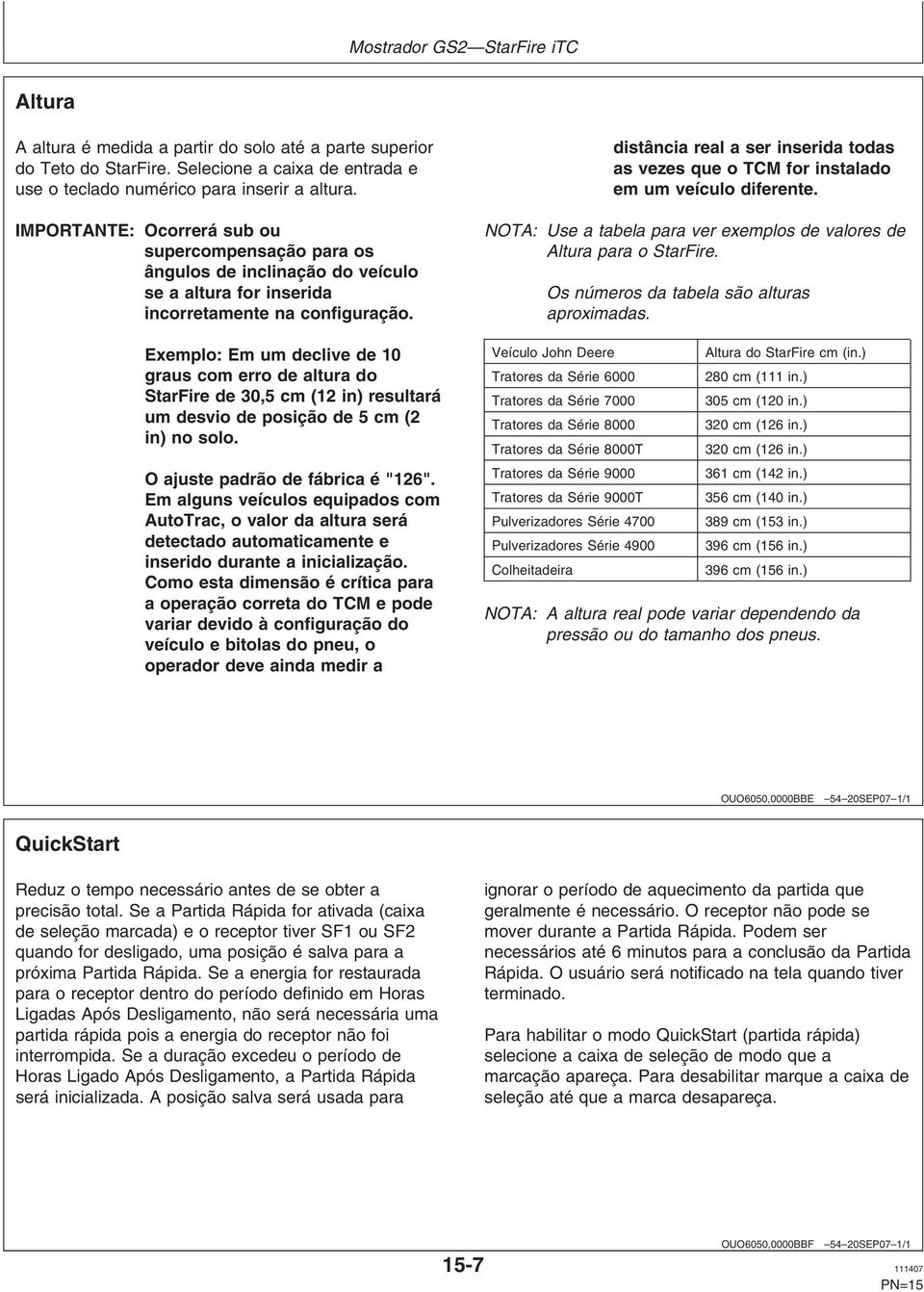 Exemplo: Em um declive de 10 graus com erro de altura do StarFire de 30,5 cm (12 in) resultará um desvio de posição de 5 cm(2 in) no solo. O ajuste padrão de fábrica é "126".