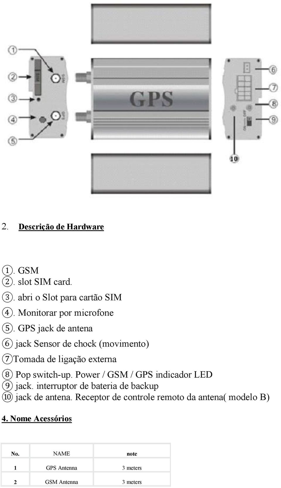 GPS jack de antena 6 jack Sensor de chock (movimento) 7Tomada de ligação externa 8 Pop switch-up.