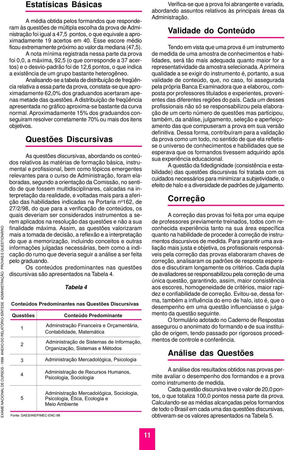 A nota mínima registrada nessa parte da prova foi 0,0, a máxima, 92,5 (o que corresponde a 37 acertos) e o desvio-padrão foi de 12,6 pontos, o que indica a existência de um grupo bastante heterogêneo.