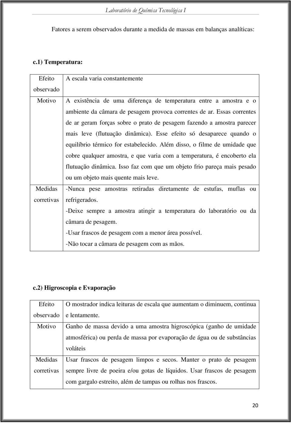 correntes de ar. Essas correntes de ar geram forças sobre o prato de pesagem fazendo a amostra parecer mais leve (flutuação dinâmica).