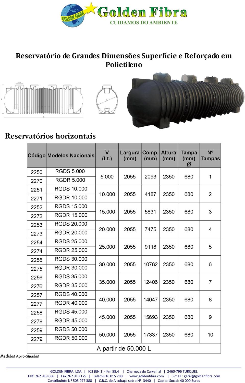 000 2258 RGDS 45.000 2278 RGDR 45.000 2259 RGDS 50.000 2279 RGDR 50.000 Largura Comp. Tampa Ø Nº Tampas 5.000 2055 2093 2350 680 0.000 2055 487 2350 680 2 5.000 2055 583 2350 680 3 20.