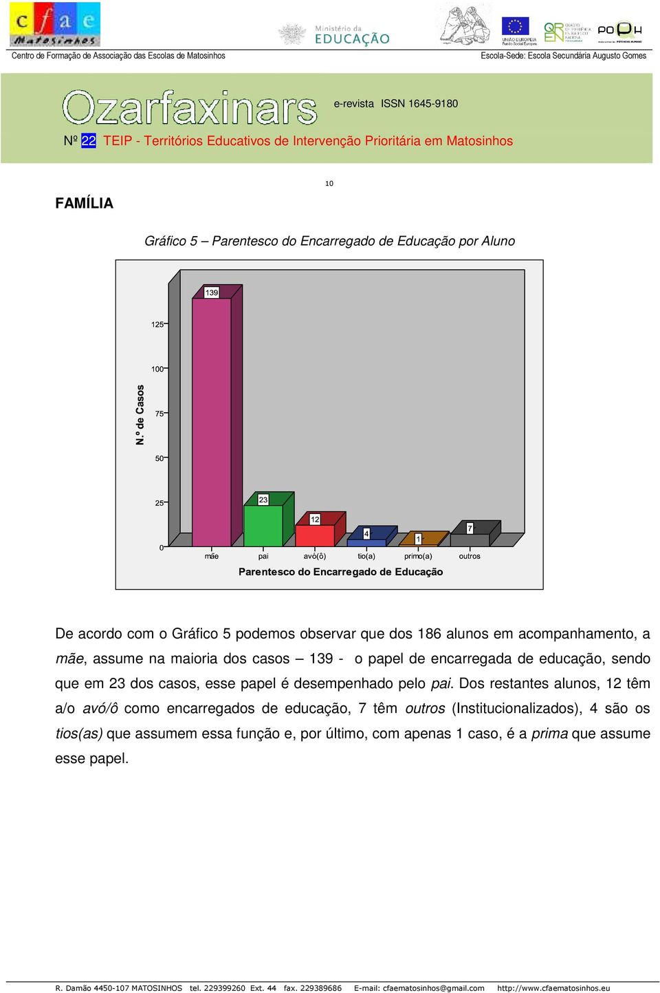 casos, esse papel é desempenhado pelo pai.